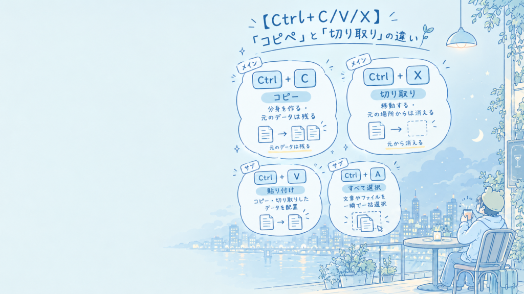 おしゃれなCtrl + CVX解説壁紙