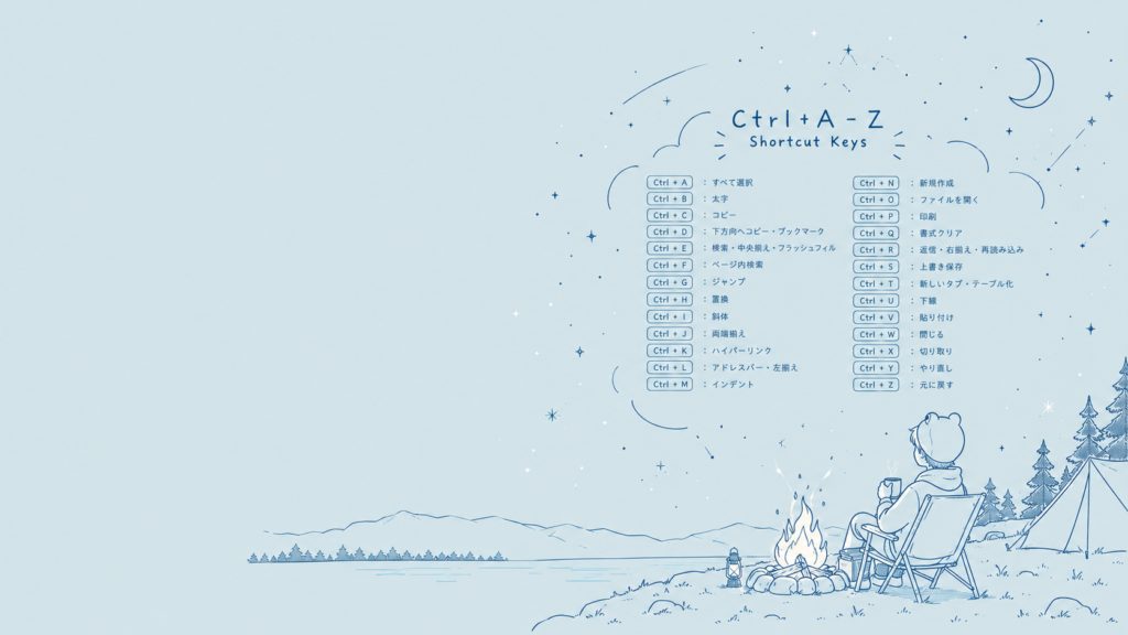 おしゃれなCtrl + A-Zショートカットキー壁紙(キャンプデザイン_日本語)