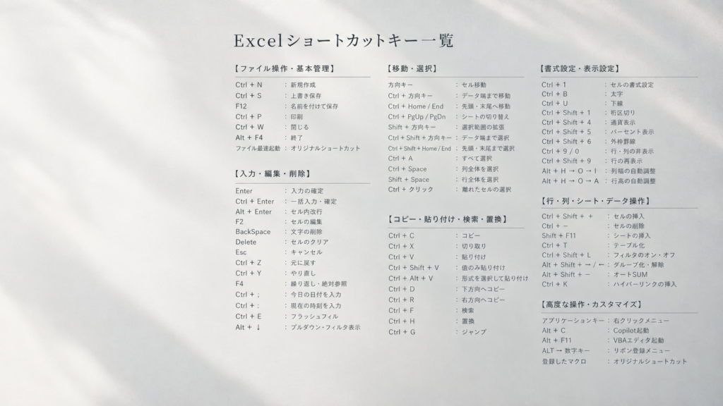おしゃれなエクセルショートカットキー壁紙(シンプルデザイン)