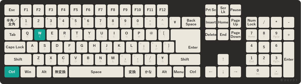 キーボード フリー素材 Ctrl+W タブを閉じる 図解画像