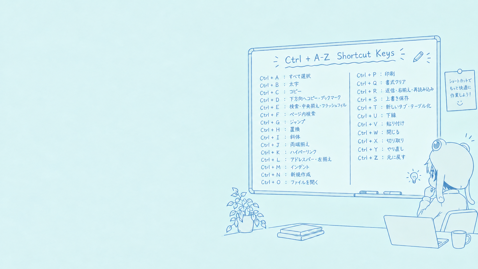 おしゃれなCtrl ＋ A-Zショートカットキー壁紙（ホワイトボードデザイン）